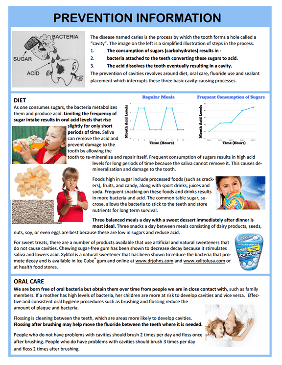 Prevention Information Sheet Page 1